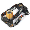 LED Headlight Adjustable Zoomable Headlamp Frontale Flashlight | At Camping